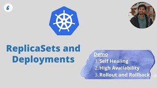 ReplicaSets and Deployments  Self Healing High Availability Rollout and Rollback in Kubernetes [upl. by Kinch]