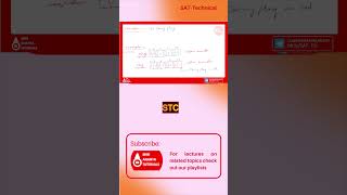 STC I Logical Group Instructions in 8085 shorts electronicsengineering 8085programming 8085 [upl. by Neelyk]