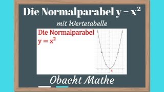 Die Normalparabel y  x² mit Wertetabelle  schnell amp einfach erklärt  Quadratische Funktionen [upl. by Latsyrk]