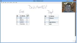 Referential Integrity in the Relational Model [upl. by Vilberg]