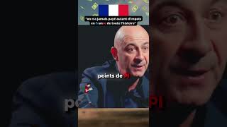 Les impôts et les dépenses publiques  au centre du problème en France 🧐 france impot [upl. by Sassan214]