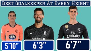 Best Goalkeeper At EVERY Height 58quot to 610quot [upl. by Bari]