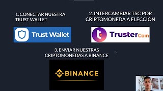 Como cambiar nuestros TrusterCoin por criptomonedas y retirar nuestro dinero [upl. by Shayn]