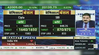 Cipla Share News Today Cipla Share News  SBI Share News Today  SBI Share  5th November 2024 [upl. by Alleinnad744]