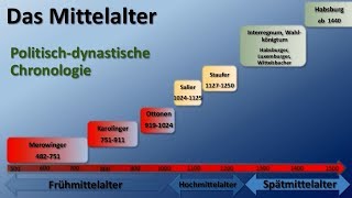 6 Orientierung Mittelalter [upl. by Illyes]