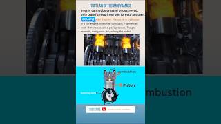First law of thermodynamics Physics mechanical engineering shorts physicsmechanicalengineering [upl. by Spooner]