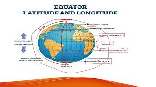 LATITUDES AND LONGITUDES [upl. by Urbana232]