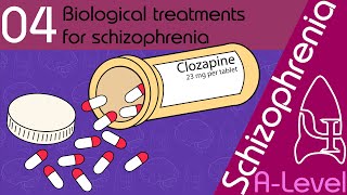 Drug Treatments for Schizophrenia AQA ALevel [upl. by Lovell]