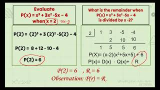 Remainder Theorem Polynomials [upl. by Savitt]