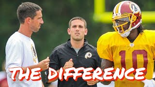 The Difference Between 49ers HC Kyle Shanahan and Packers HC Matt LaFleur [upl. by Leirza]