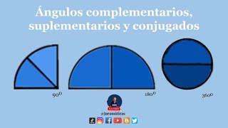 Identifica Ángulos complementarios Suplementarios y Conjugados  Ángulos con grados y minutos [upl. by Anneyehc]