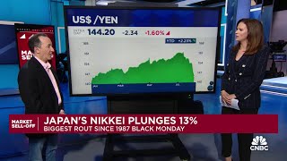 Japanese market plunge driven by position unwinding around yen trade says Bleakleys Boockvar [upl. by Aihtyc870]