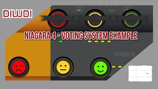 Tridium Niagara 4  Example Voting System [upl. by Lesly]