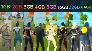 Fortnite 1Gb Ram vs 2gb vs 3gb vs 4gb vs 6gb vs 8gb vs 12gb vs 16gb vs 32gb vs 64gb RAM [upl. by Velma911]