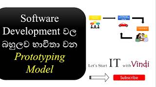 Prototyping Model in Software Development  Sinhala Tutorial [upl. by Marlo358]