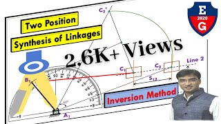 Vertical inline slider crank mechanism  Position amp Displacement analysis by analytical method [upl. by Nodnarg]