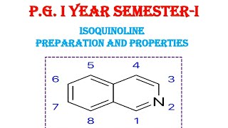 ISOQUINOLINEBISCHLER NAPIERALSKY REACTION PICTET SPENGLER REACTION POMERANZ FRITSCH REACTION [upl. by Calder]