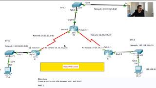 OSPF Routing Protocol using Cisco Packet Tracer [upl. by Darren5]