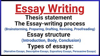 Essay WritingHow to write an EssayEssay Organization and Structure [upl. by Whitaker]