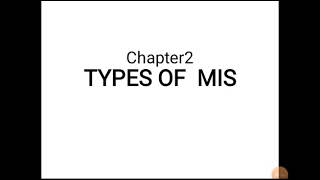 Types of MIS TPS [upl. by Bunch785]