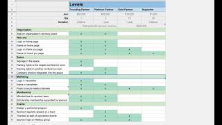 Sponsorship Offerings Planner  Walkthrough [upl. by Krispin]