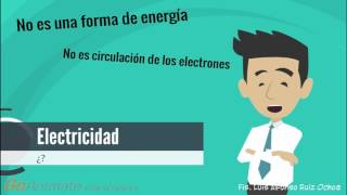 Introducción a la electricidad [upl. by Etnod]