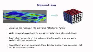 Introduction to reservior simulation [upl. by Mercie]