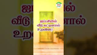 எந்த மாதத்தில் வீடு கட்ட ஆரம்பித்தால் என்ன பலன் தெரியுமா  Nithra Tamil Calendar 2024 [upl. by Grae]