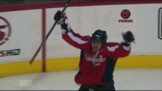 Ovechkin Celebration [upl. by Gnap]