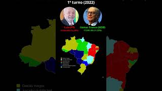 Suposição política02 quotE se todos os presidentes do Brasil candidatassem para a eleição de 2022quot [upl. by Lamson]