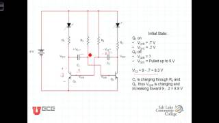 L10109 1 Astable Multivibrator [upl. by Lemkul841]