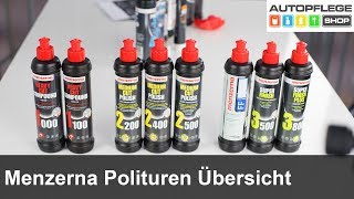 Menzerna Polituren Übersicht [upl. by Alad]