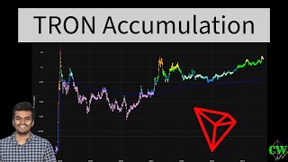 Tron TRX  Price Forecast 🚀 [upl. by Anyrak]