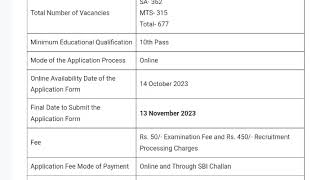 Exam Date Out 😨  IB SA amp MTS Posts Recruitment 2023 Exam Date  Admit Card Update [upl. by Hnaht]