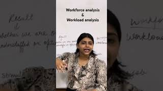 Staffing  Workload amp Workforce analysis [upl. by Aney598]