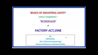 28126Chapter 1हिंदी मे  SCHEDULES OF FACTORY ACT 1948 कारखाना अधिनियम १९४८ [upl. by Comptom]