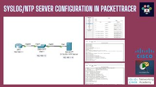 Syslog and NTP Server Configuration in Packettracer  Networking Academy  syslog  ntp  server [upl. by Nissensohn]