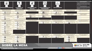 ¡COMPARTE CÓMO VOTAR EN LA PAPELETA LEGISLATIVA [upl. by Anuaf]