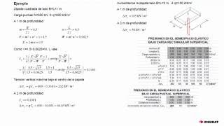 TUTORIAL Incremento de Presiones en el Terreno por Aplicación de Carga Parte 23 [upl. by Seys]