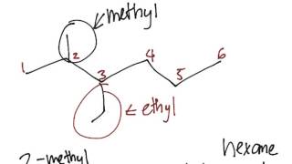 Alkane Nomenclature Practice Problems [upl. by Maison170]