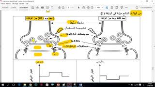 العرض 27 حل الجزء الاول من باك 2020 [upl. by Suciram891]