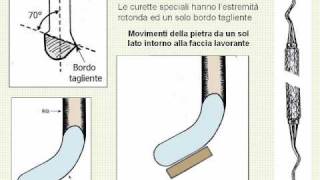 Affilatura strumenti dentali 0001 [upl. by Strong]