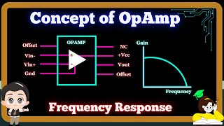 Concept of OPAMPOperational Amplifier amp its Frequency Response [upl. by Ojybbob]