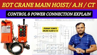 Eot Crane Main Hoist Auxiliary Hoist and CT Panel Control and Power Wiring Explain in Hindi tapan [upl. by Tanny]