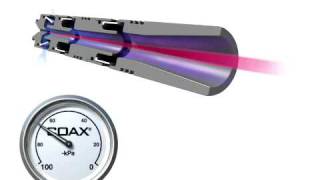 The COAX® principle by Piab [upl. by Zeiger]