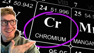 All CHROMIUM Ion Equations for Alevel Chemistry  Aqueous Ions  Ligand Substitution [upl. by Leeann]