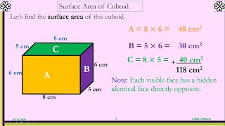 Surface Area of Cuboid [upl. by Ruperta]