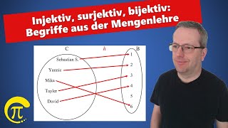 Abbildungen injektiv surjektiv bijektiv  Appetithäppchen aus der Mengenlehre [upl. by Ynohtnacram413]