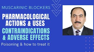 Muscarinic blockers Actions uses contraindications amp side effects Edited [upl. by Gader]