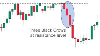 How to Use Candlestick Pattern In Hindi  Three Black Crowns Pattern  Technical Analysis Hindi [upl. by Mihalco]